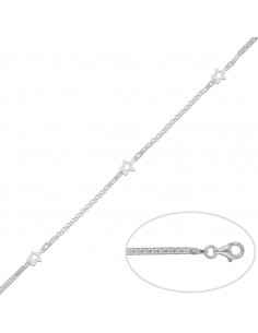 PULSERA ESTRELLAS PLATA 925MM