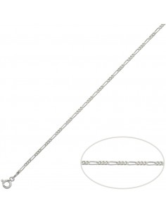 CADENA PLATA 925M 3x1 - 1.80MM